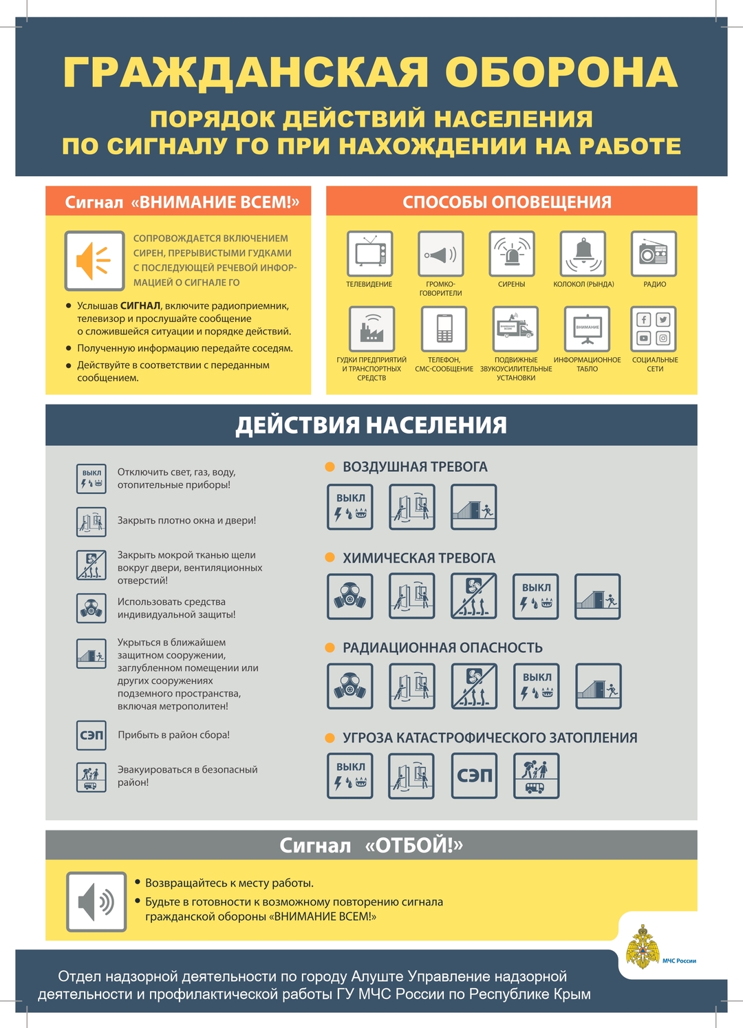 Отдел надзорной службы по г.Алуште информирует о порядке действий населения  по сигналу ГО при нахождении на работе и дома | Правительство Республики  Крым | Официальный портал